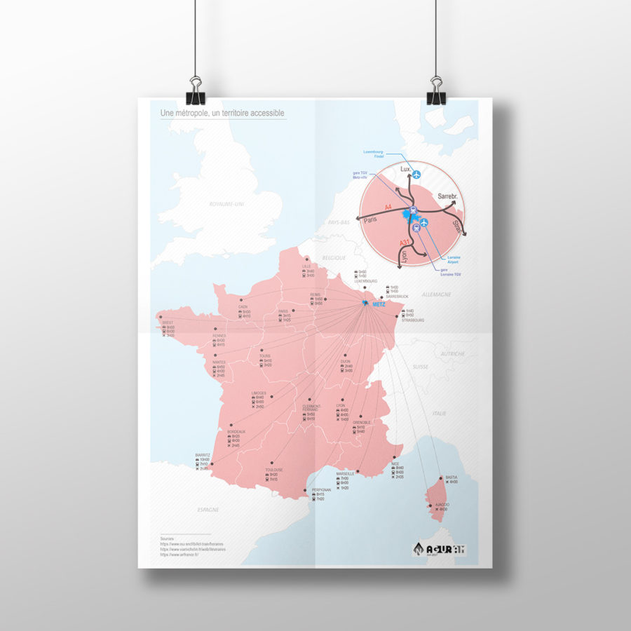 Cartographie.